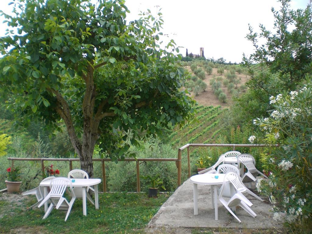 Agriturismo Podere Cappella Villa San Gimignano Exterior photo